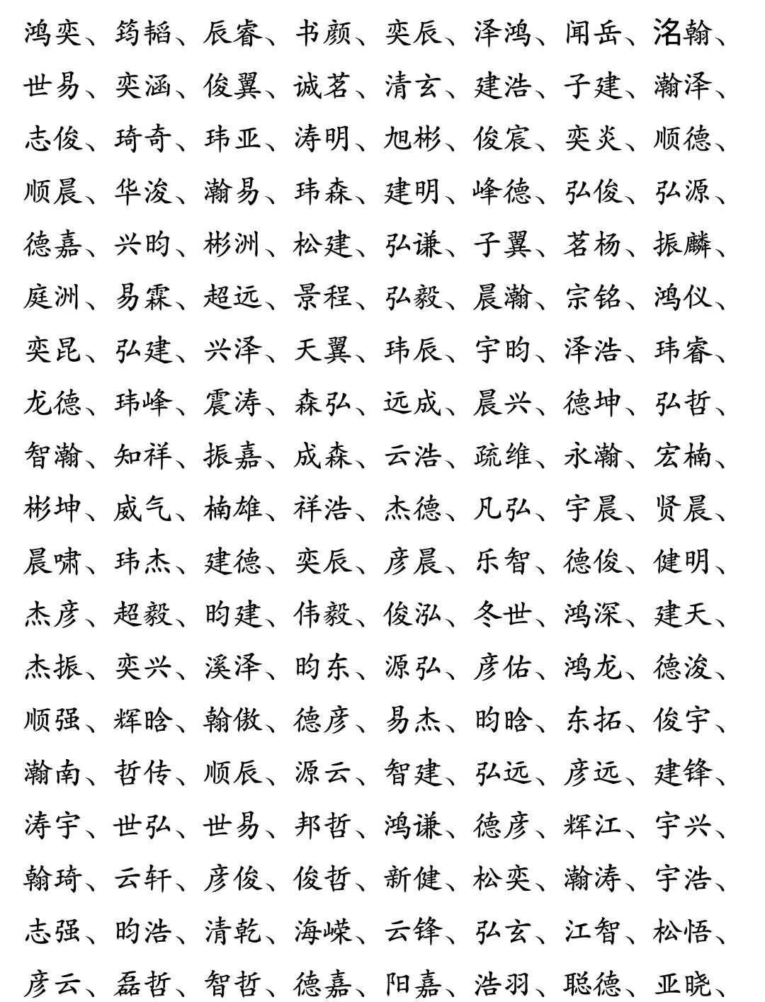 男孩名字大全取名免费(男孩名字大全取名免费测试)