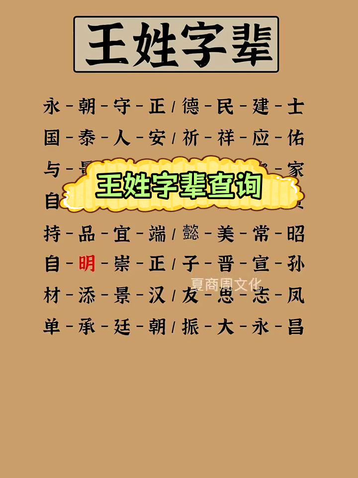 世界第一大姓是王还是李(世界第一大姓是王还是李氏)