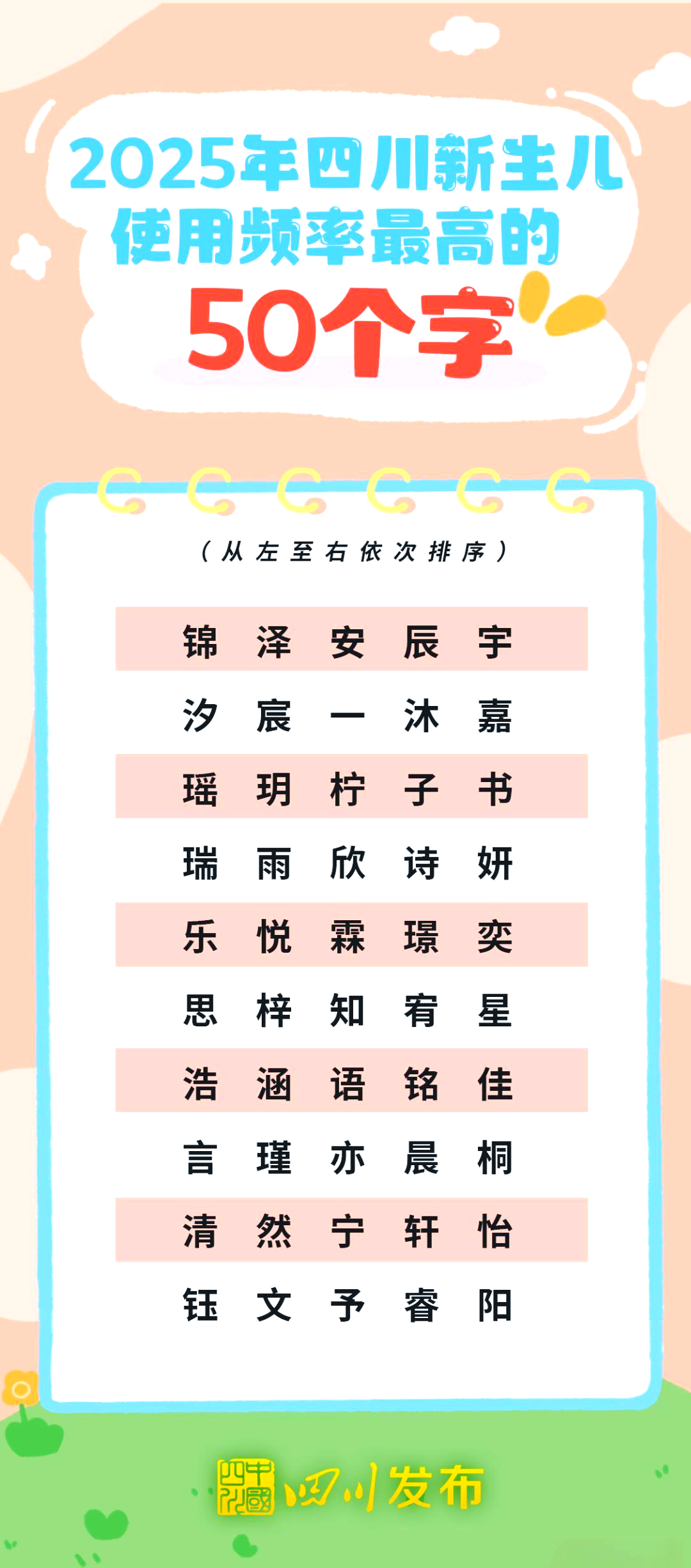2025名字步骤(2025名字免费测试) 2025名字步骤(2025名字免费测试)
