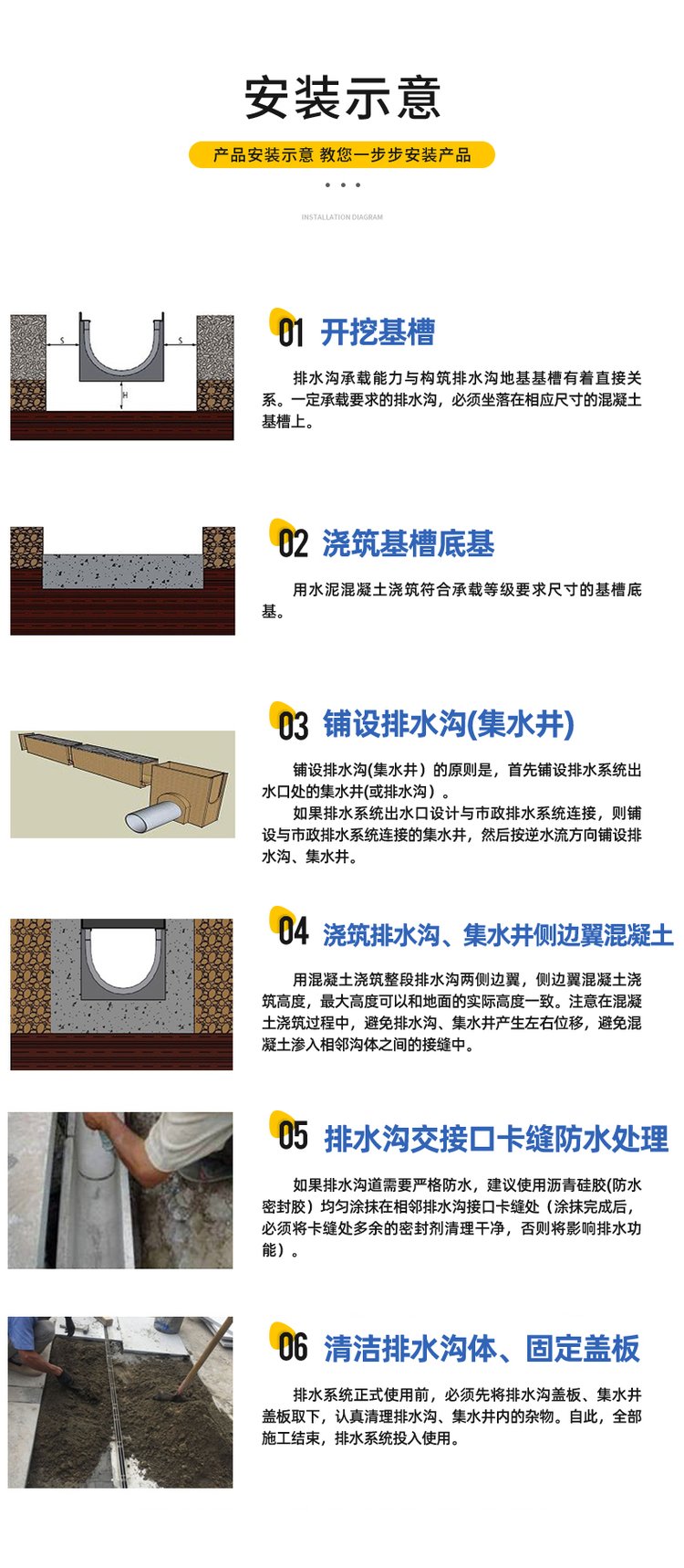 排水口做法图集(露台排水口做法图集) 排水口做法图集(露台排水口做法图集)