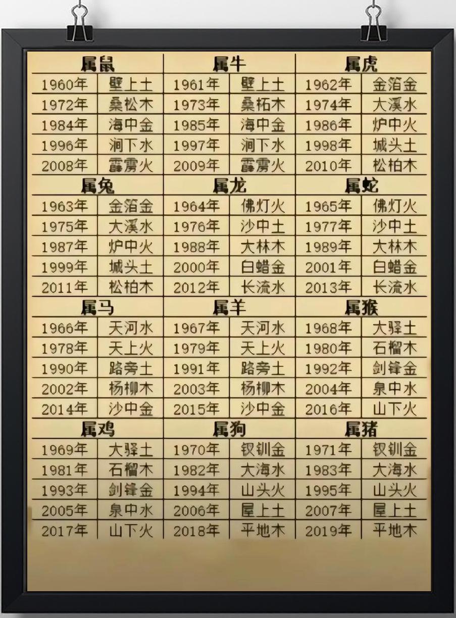 姓名测试免费测算命运(八字算命免费测八字婚姻) 姓名测试免费测算命运(八字算命免费测八字婚姻)
