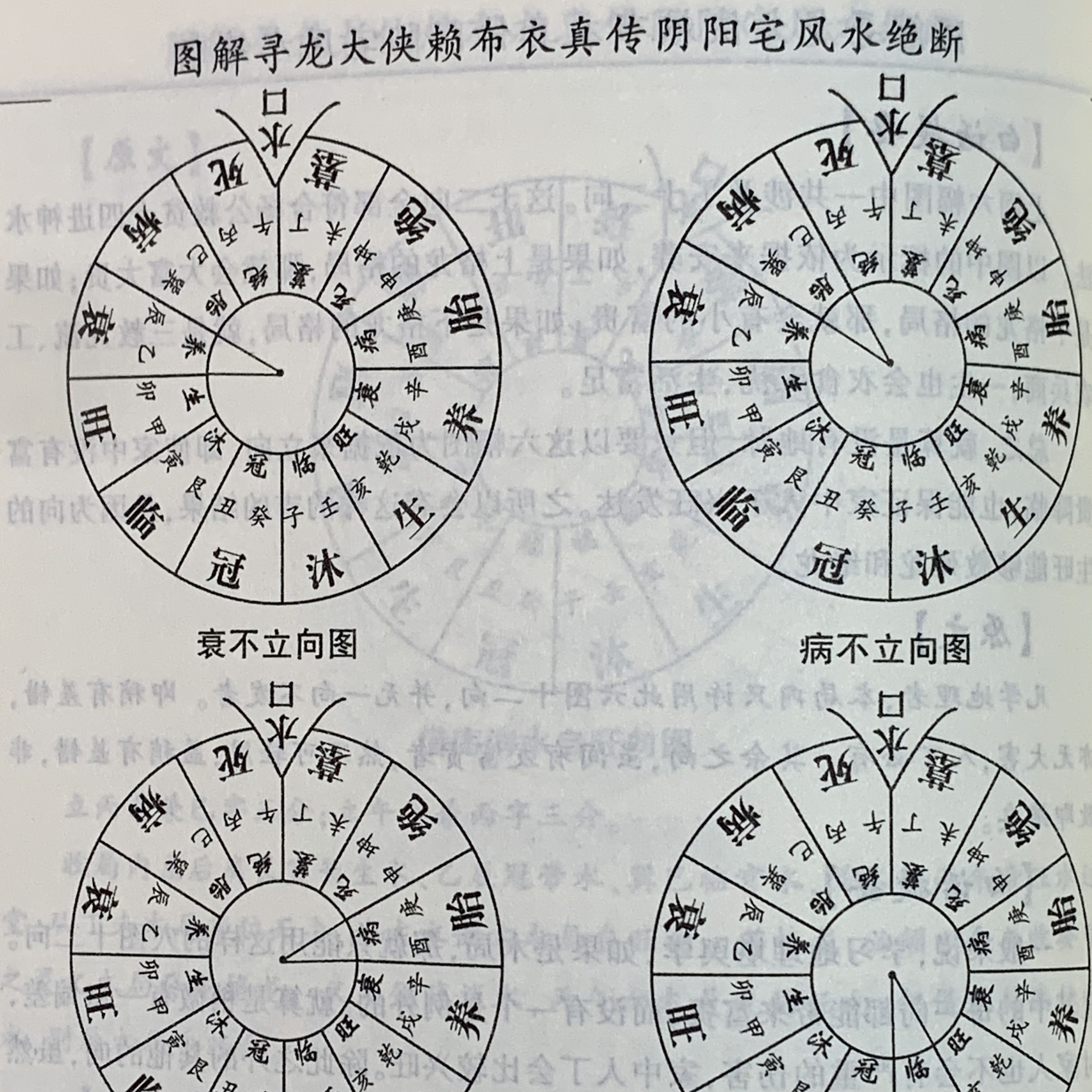 风水的常识与应用(风水常识100条条条叫绝) 风水的常识与应用(风水常识100条条条叫绝)