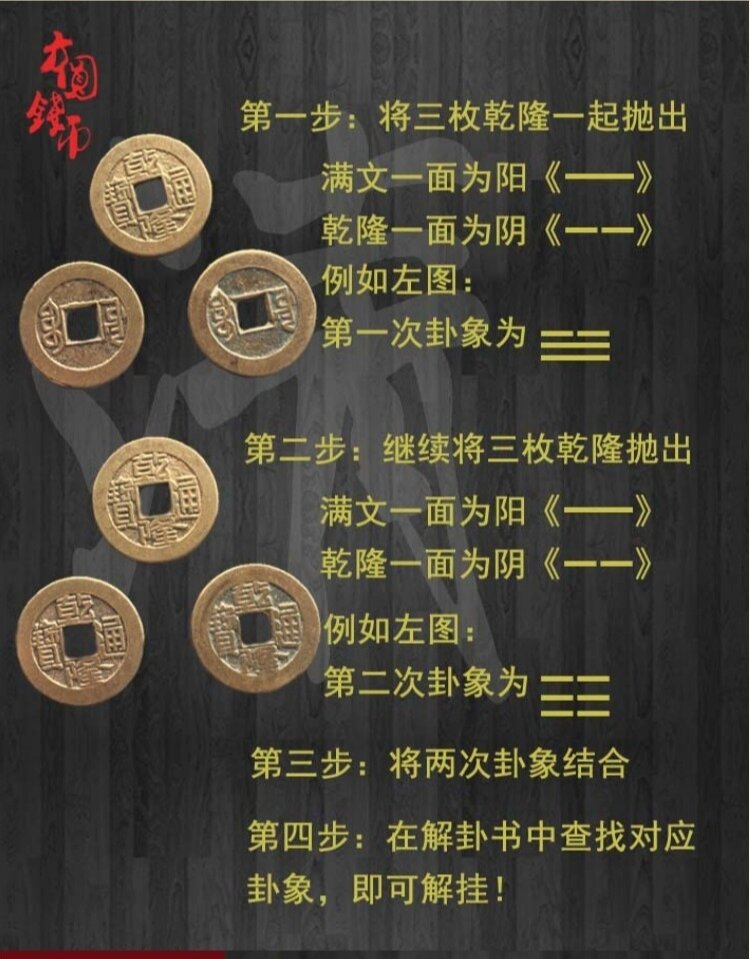 梅花易数的起卦方法(梅花易数的起卦方法是一样的么)