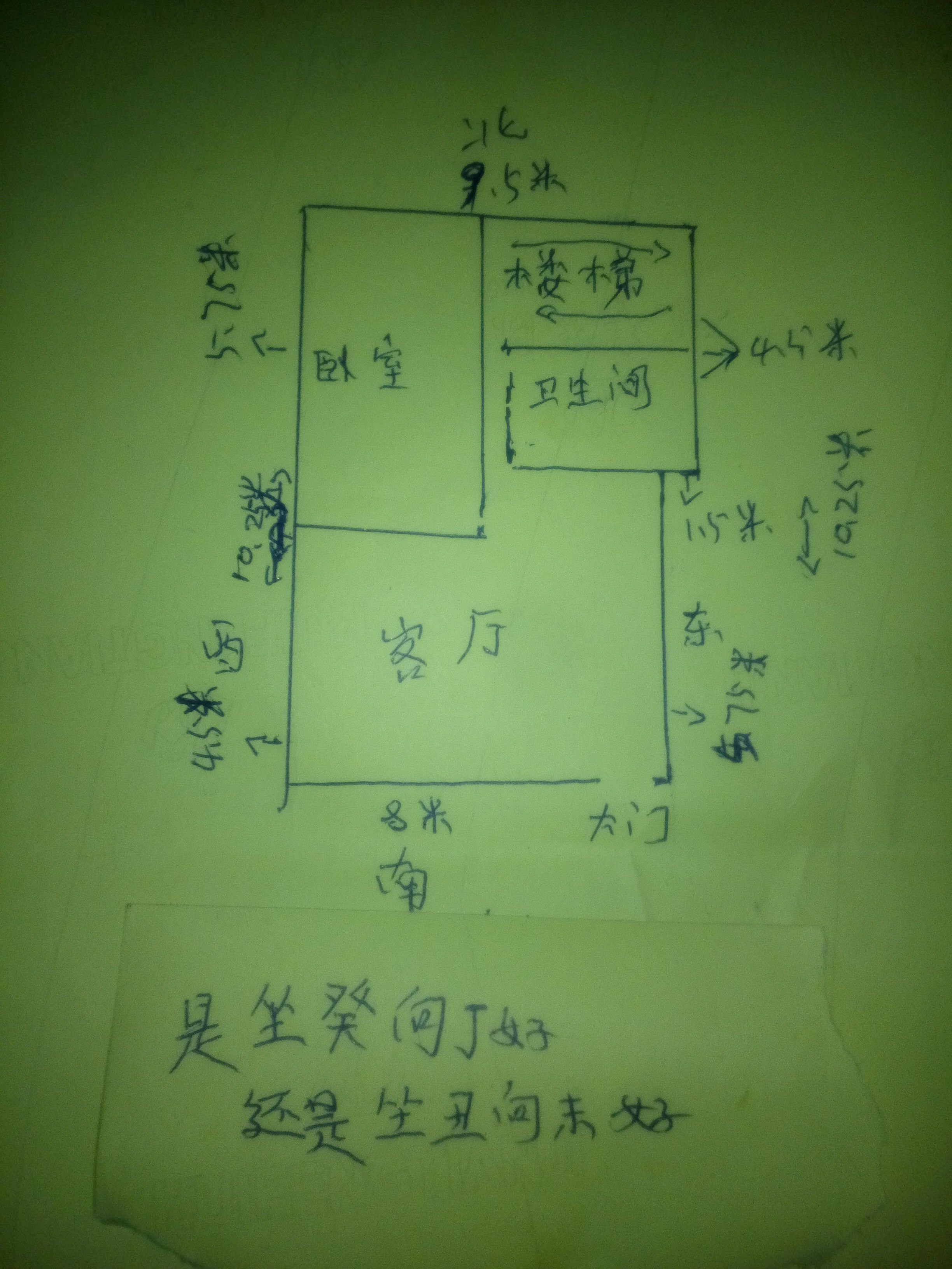 农村如何看房子的风水(农村如何看房子的风水图)