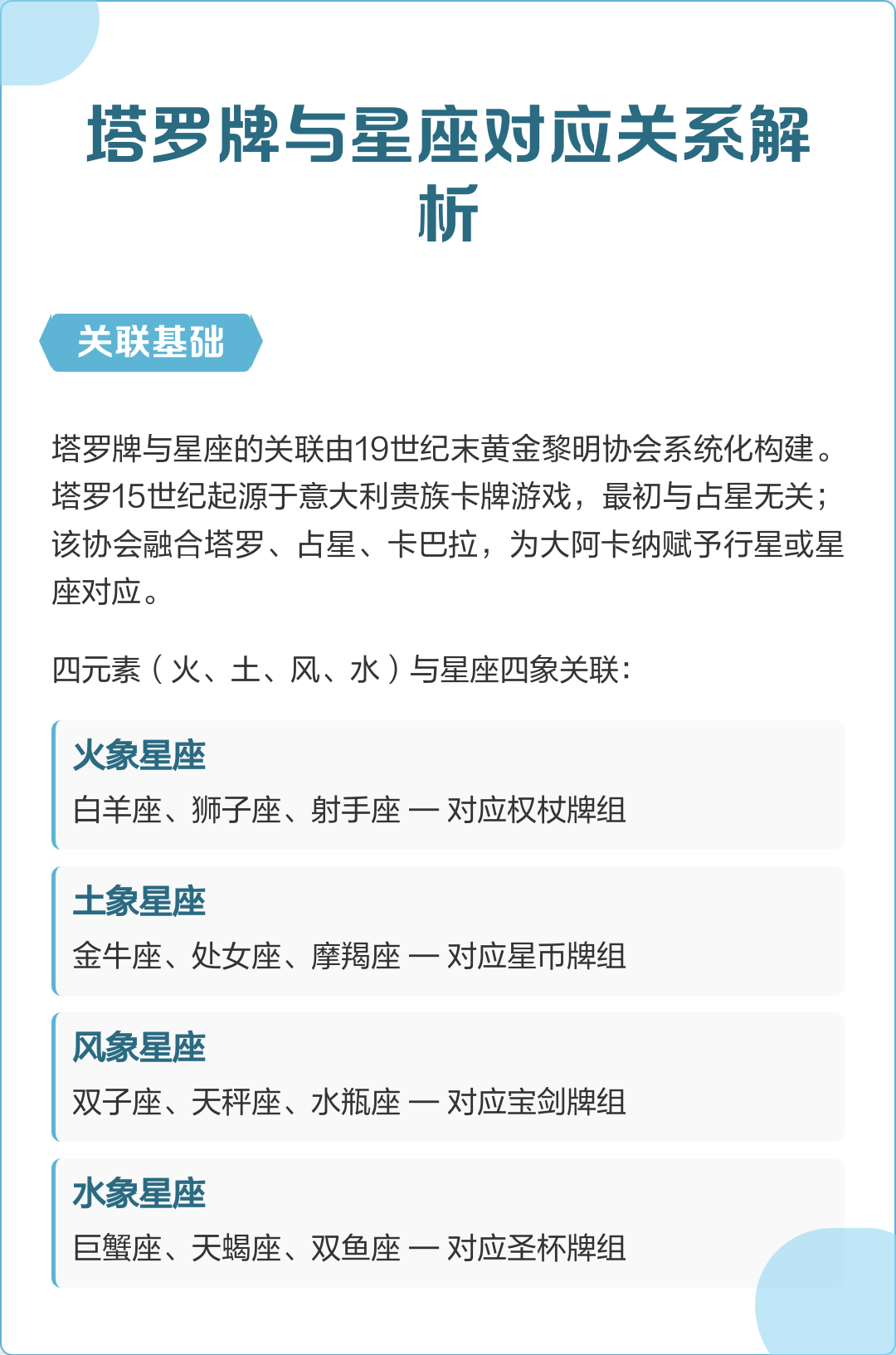 塔罗对应星座(塔罗和星座的对应关系) 塔罗对应星座(塔罗和星座的对应关系)