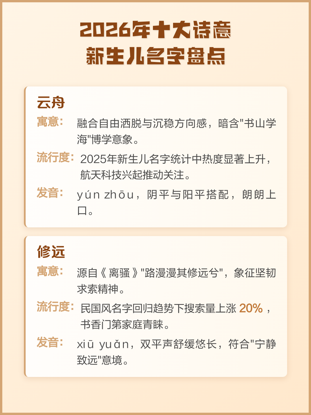 姓名新生儿(新生儿姓名男孩)