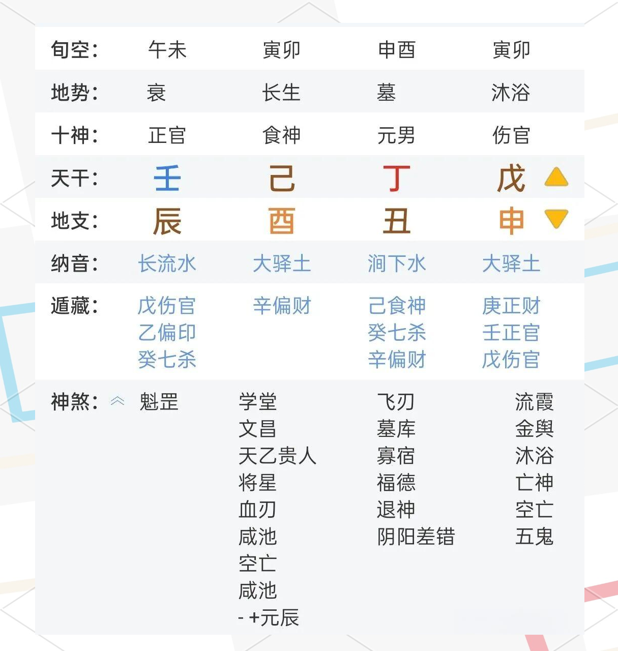 八字测名字(八字测名字吉凶) 八字测名字(八字测名字吉凶)