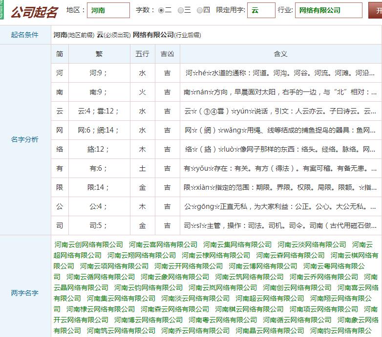 公司起名测试吉凶(公司起名测吉凶费用明细)