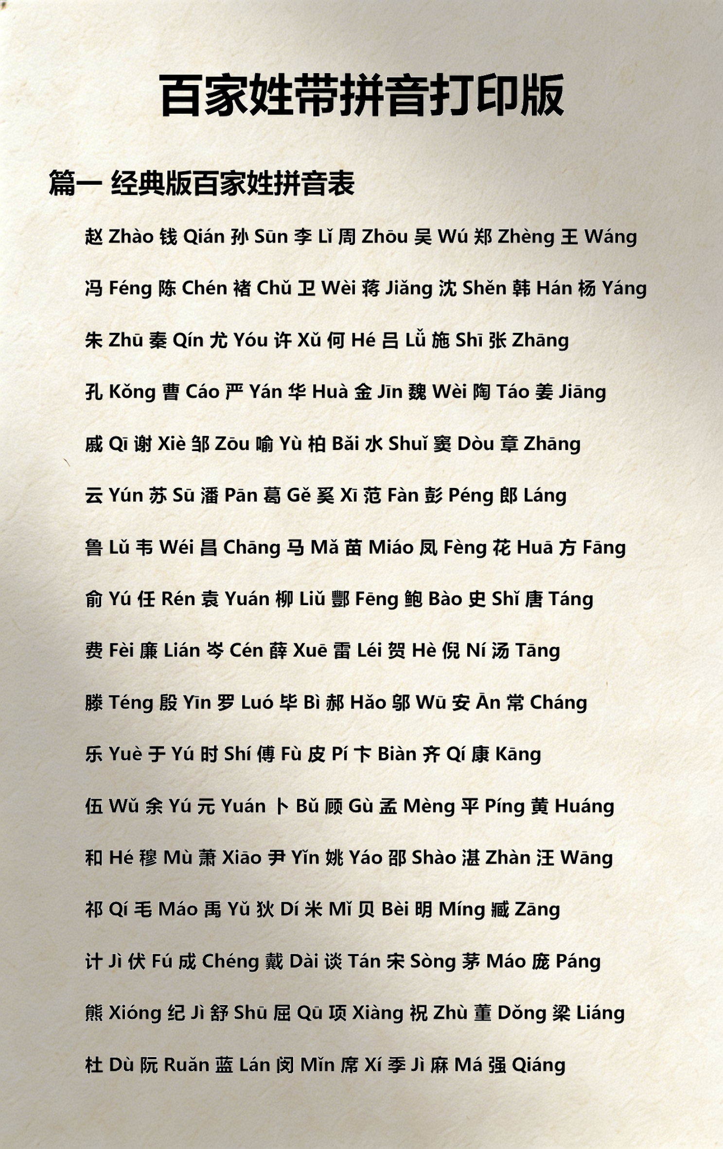 百家姓表(百家姓表格完整版) 百家姓表(百家姓表格完整版)