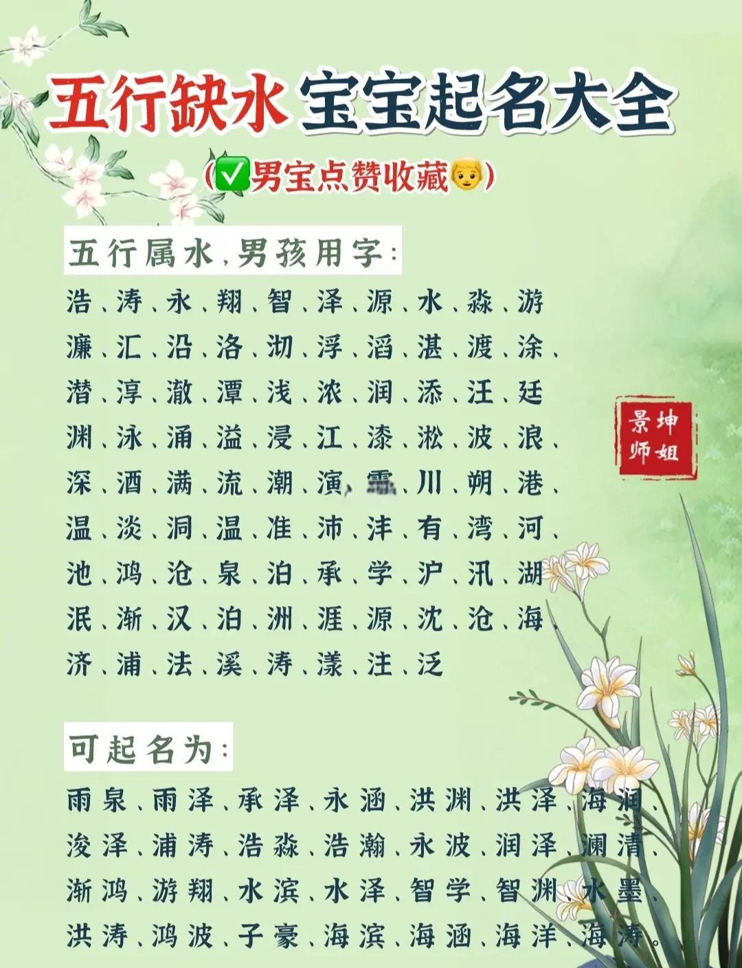 潘取名大全(潘字取名搭配建议)