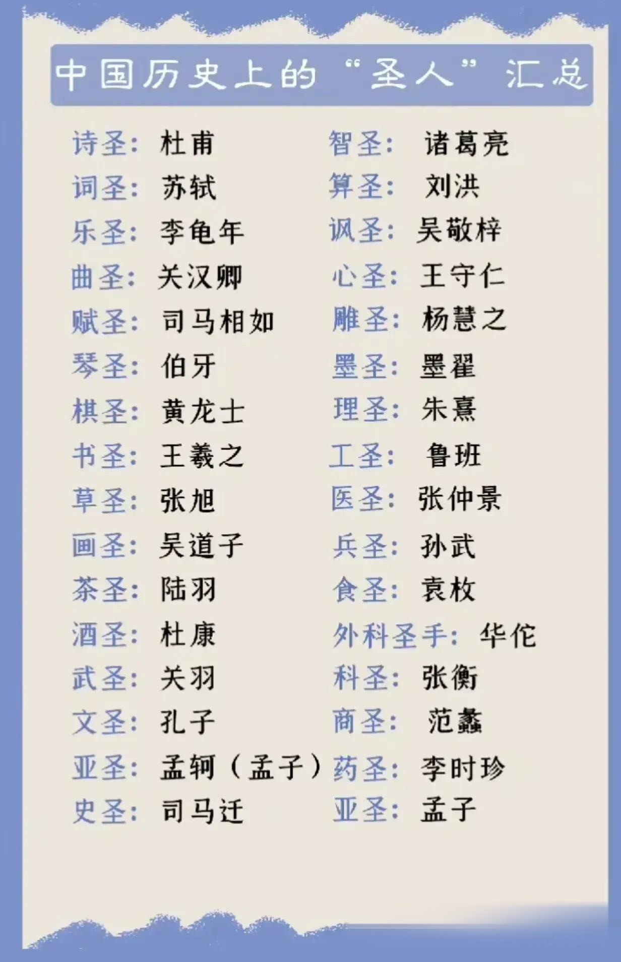 姓氏排名大全(现代姓氏排名大全) 姓氏排名大全(现代姓氏排名大全)