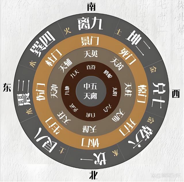 天机八字排盘免费版(神算堂老黄历八字排盘免费) 天机八字排盘免费版(神算堂老黄历八字排盘免费)