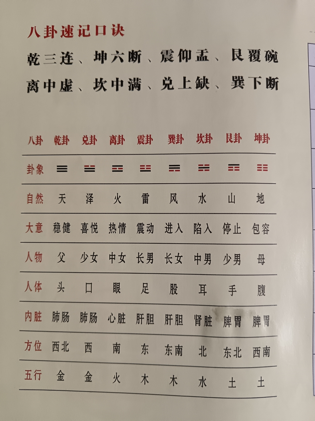 六爻占卜软件下载手机版(六爻占卜软件下载手机版免费)