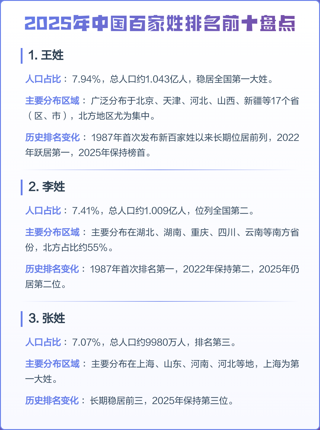 中国百家姓排行榜(中国百家姓排名完整版)