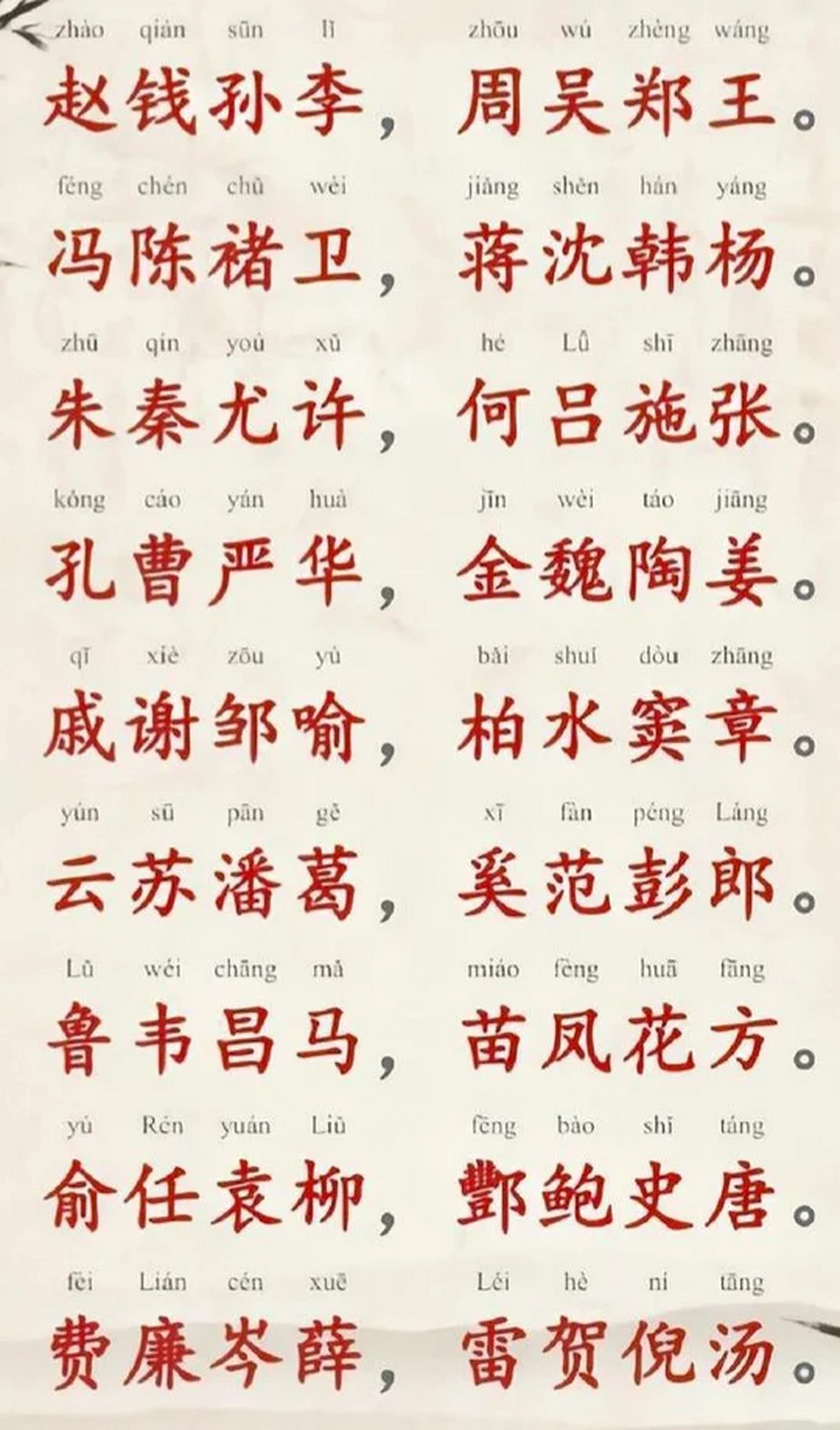 百家姓完整版排名赵钱孙李(百家姓排名赵钱孙李怎么排的) 百家姓完整版排名赵钱孙李(百家姓排名赵钱孙李怎么排的)