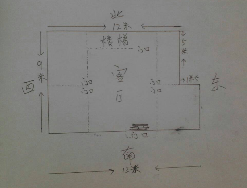 东北角最忌讳放什么(东北角最忌讳放什么植物)