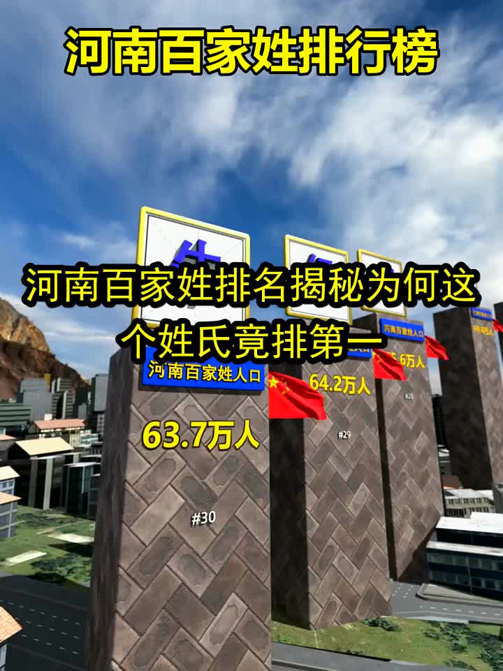 百家姓排名第一的是什么姓氏(百家姓排名第一的是什么姓氏啊) 百家姓排名第一的是什么姓氏(百家姓排名第一的是什么姓氏啊)