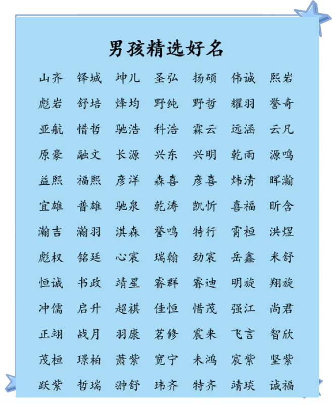 起名字大全免费男孩(起名字大全免费男孩带思的)