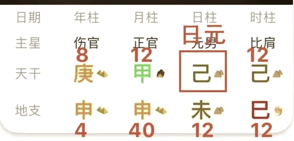 姓名测试打分100分易安居(易安居姓名测试打分结果怎么看)