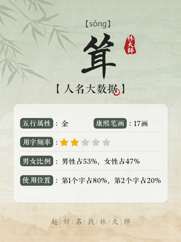思源字取名的寓意和象征意义(思源字取名的寓意和象征意义是什么) 思源字取名的寓意和象征意义(思源字取名的寓意和象征意义是什么)