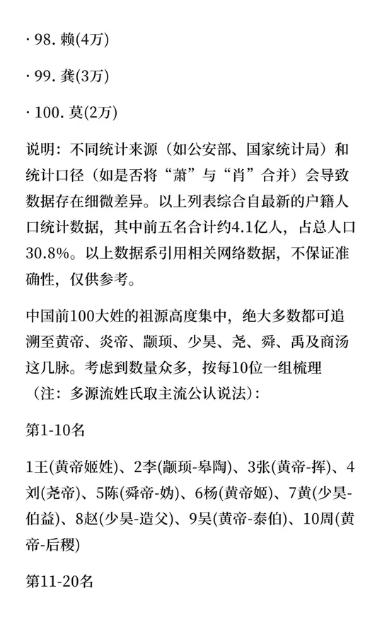 百家姓排名前100(百家姓排名前100位有哪些)