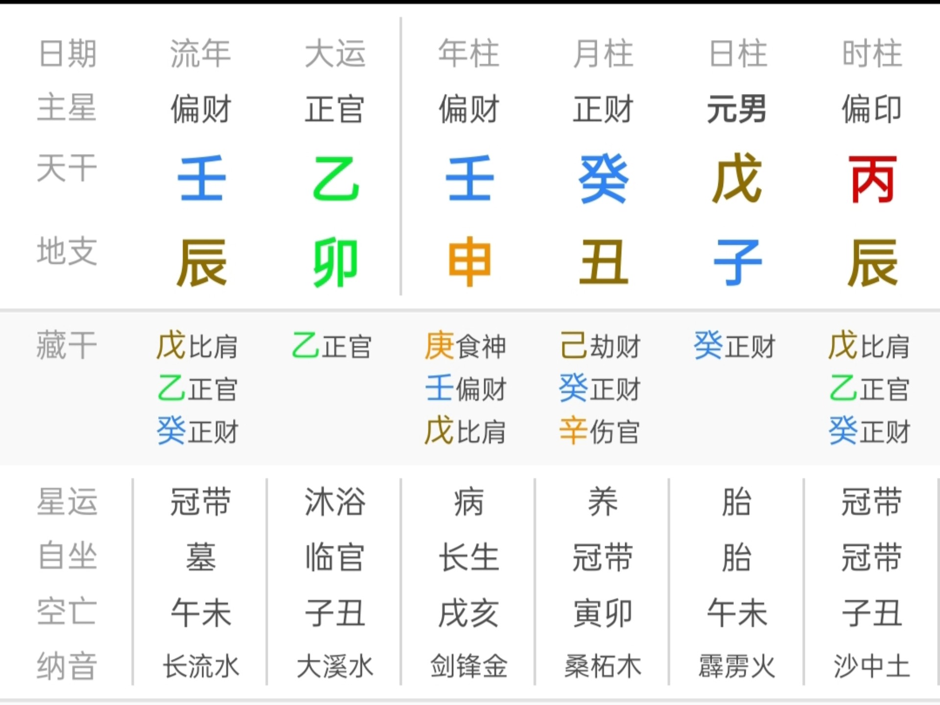 八字算命生辰八字(八字算命生辰八字算命四柱八字箅命汉程网)