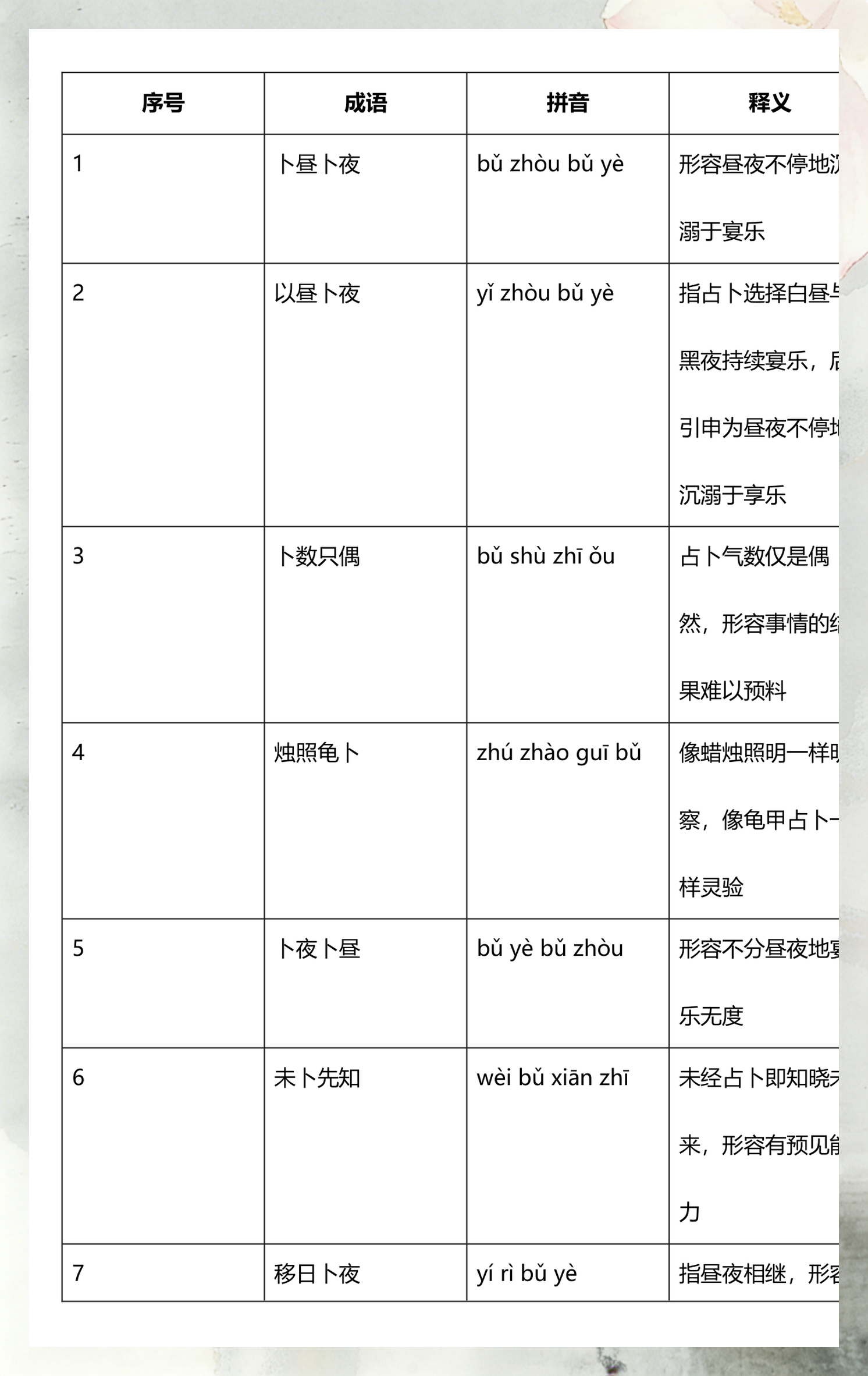 占卜之术是成语吗(占卜之术是逆天之术吗)