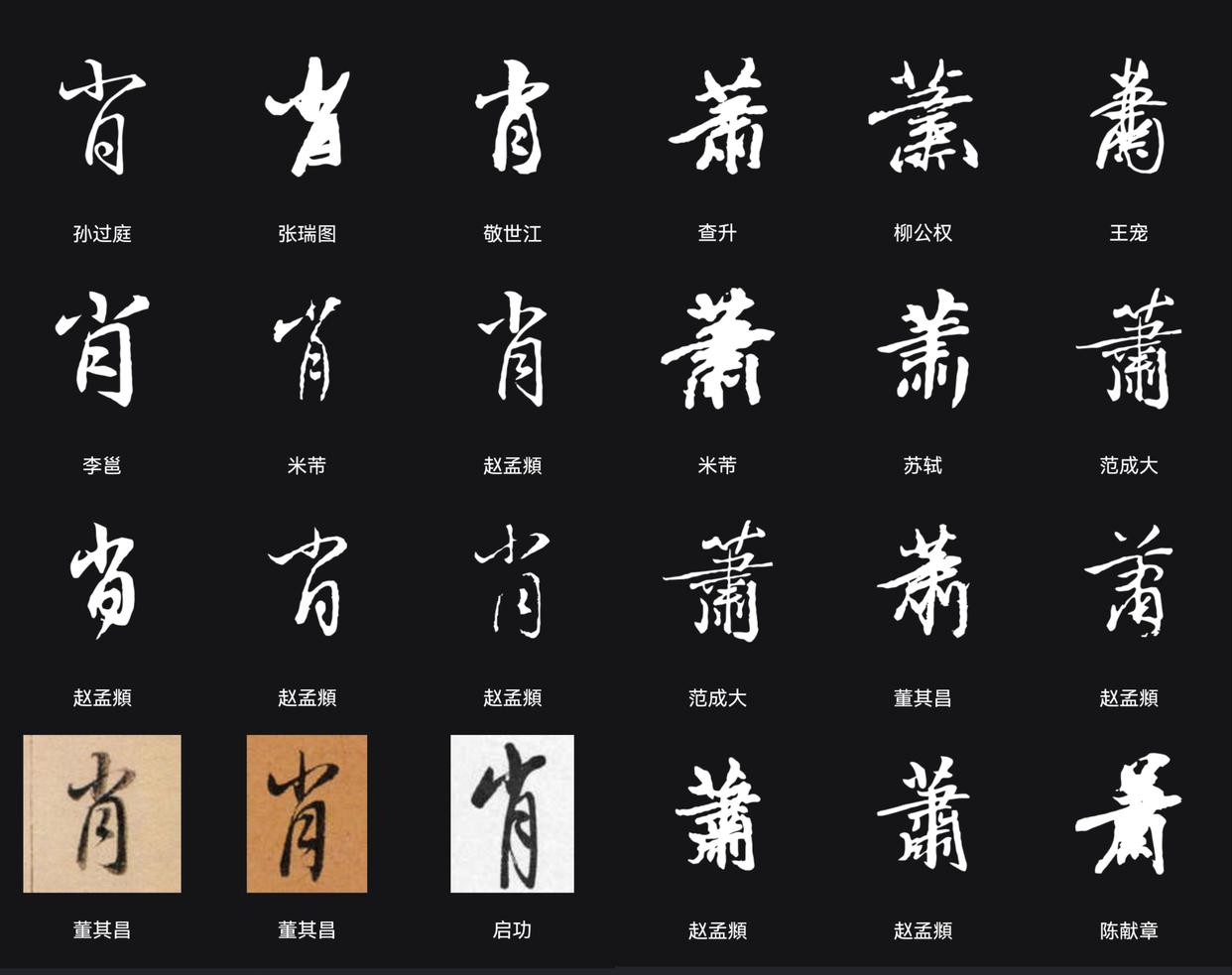 中国一百大姓签名(中国一百大姓签名技巧)