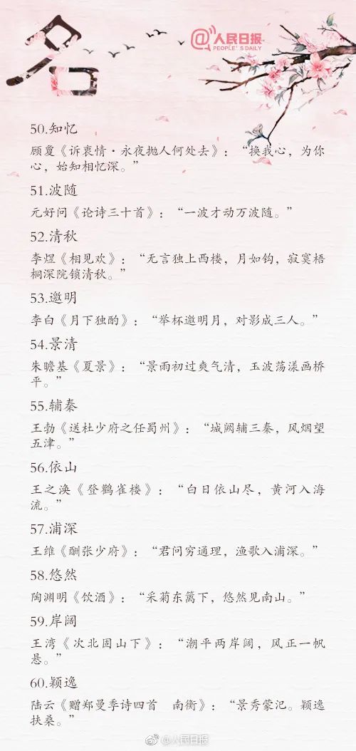 唐诗姓名(唐诗人名字一览表)