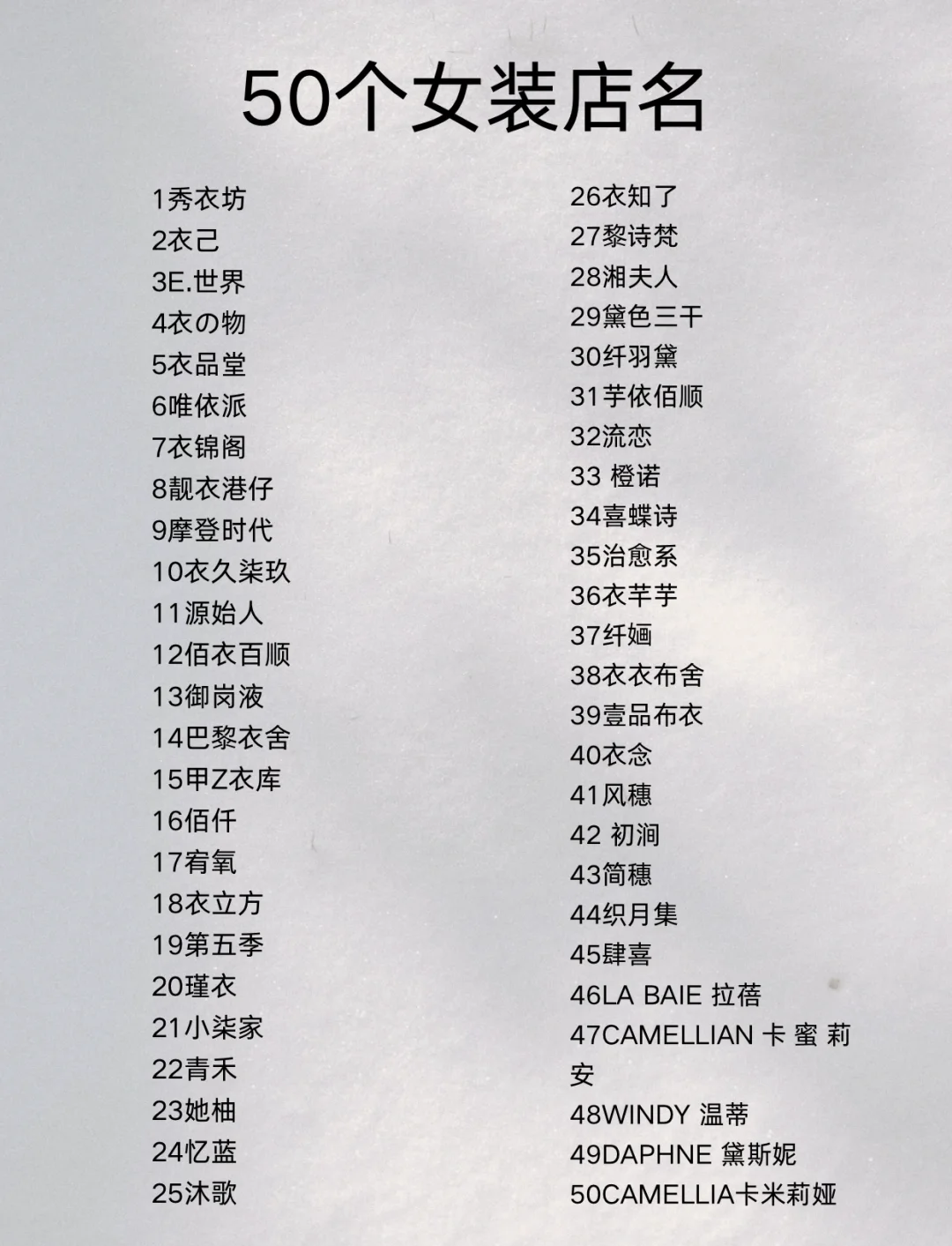 起名字大全免费店铺(起名字大全男孩免费银开头)