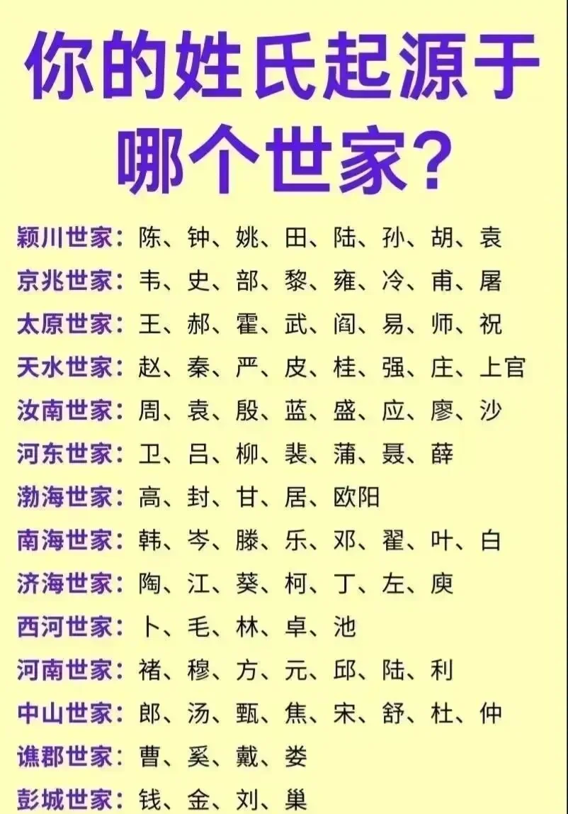 罕见绝美姓氏大全(日本100个绝美姓氏)