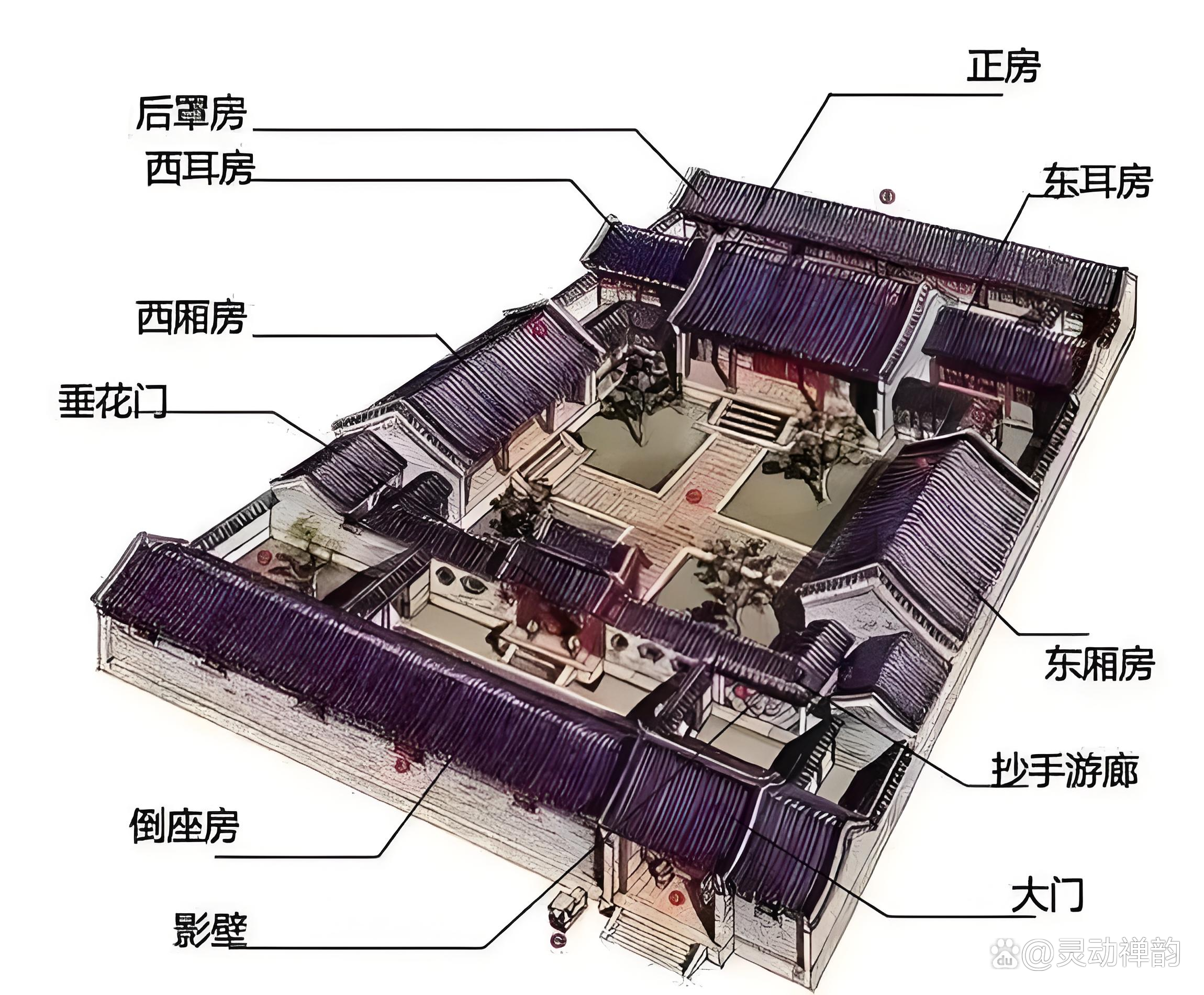 房屋布局风水(房屋布局风水图)