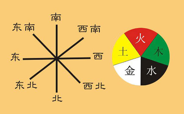 怎么看自己属于什么命金木水火土(怎么看自己属于什么命金木水火土型人) 怎么看自己属于什么命金木水火土(怎么看自己属于什么命金木水火土型人)