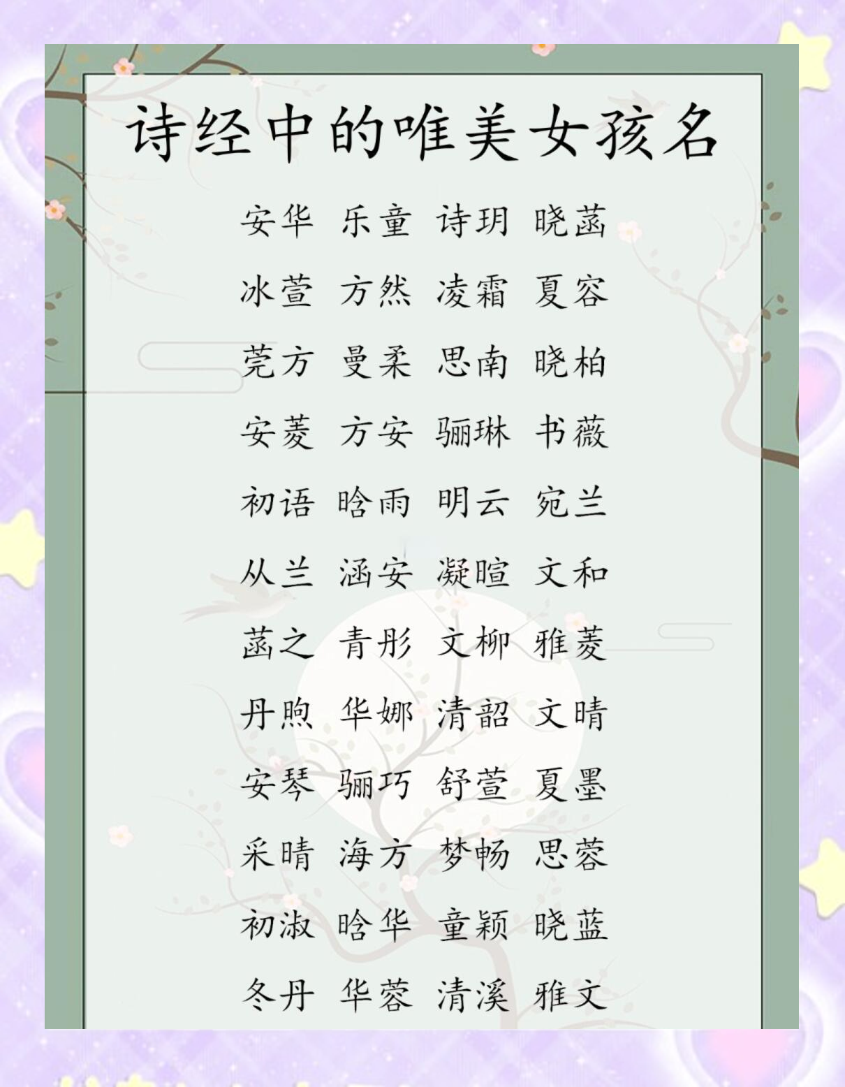 女宝宝取名诗涵有什么寓意(女宝宝取名诗涵有什么寓意吗)