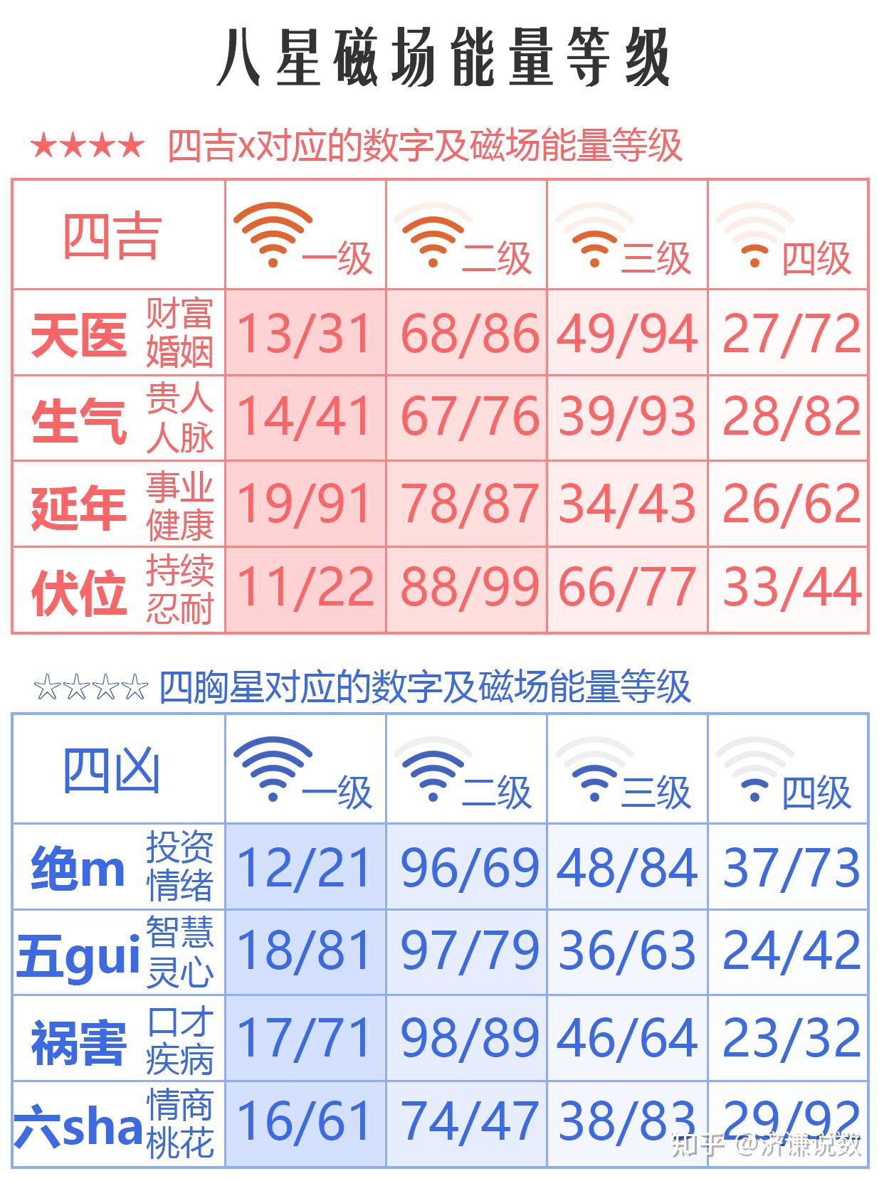 如何查自己是什么命格(怎么看自己是什么命格女) 如何查自己是什么命格(怎么看自己是什么命格女)