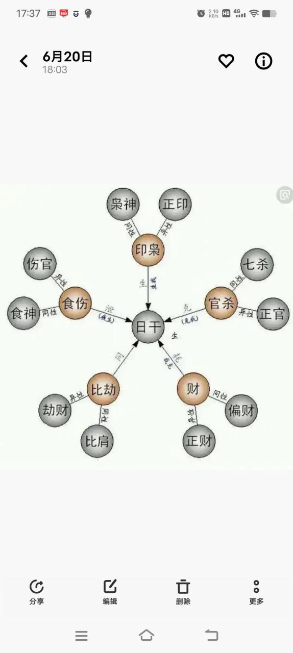 查五行八字用什么软件免费(查五行八字用什么软件免费查)