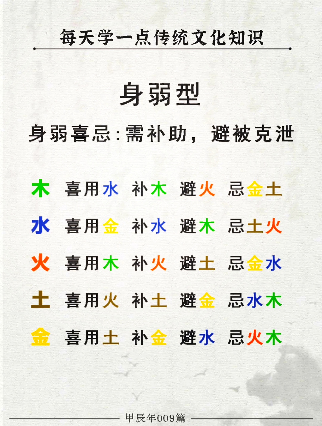 八字喜用神查询详细步骤(八字喜用神查询表免费查询) 八字喜用神查询详细步骤(八字喜用神查询表免费查询)