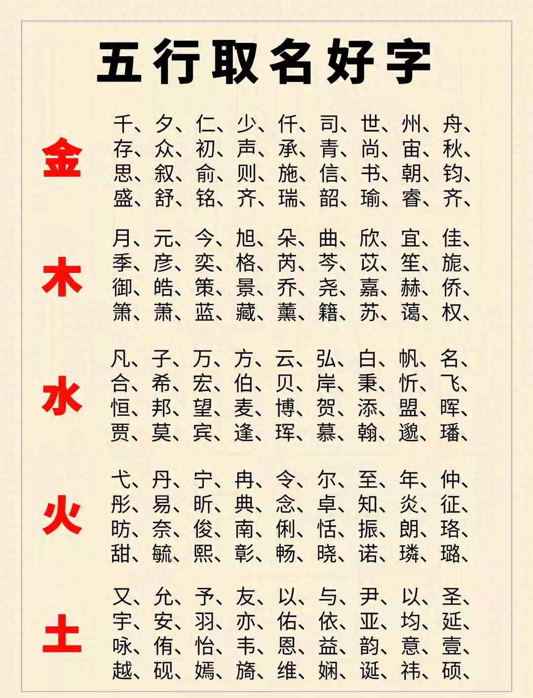 起名方法起名(起名方法大揭秘)