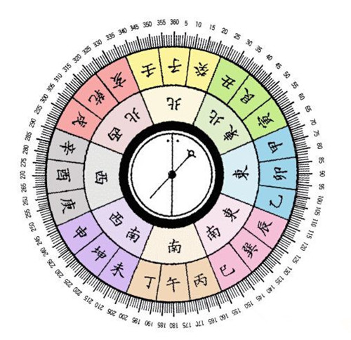 看风水大师多少钱(看风水大师多少钱一个) 看风水大师多少钱(看风水大师多少钱一个)
