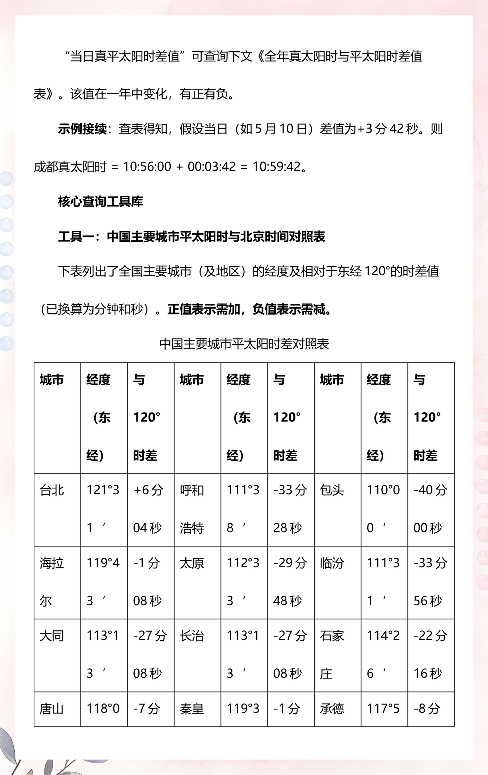 真太阳时算八字最准的网站有哪些的简单介绍