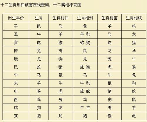 免费周公解梦下载入口(周公解梦2026免费版下载步骤)