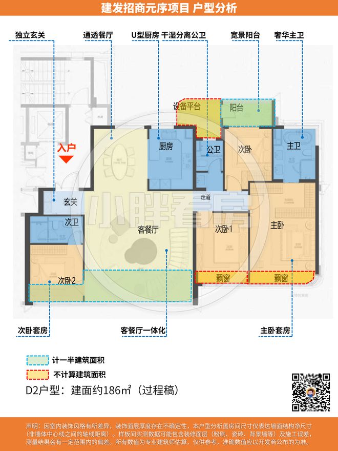 入帘青户型图(入帘青楼盘开发商)