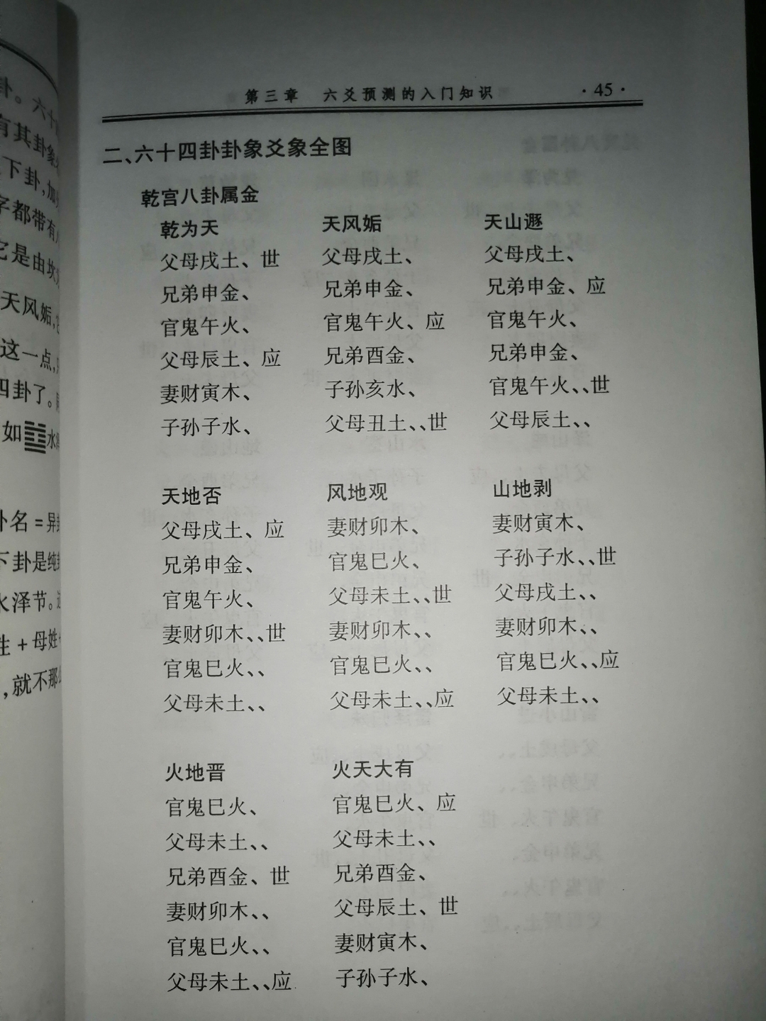 六爻占卜每日一占怎么开卦(六爻占卜每日一占怎么开卦的)