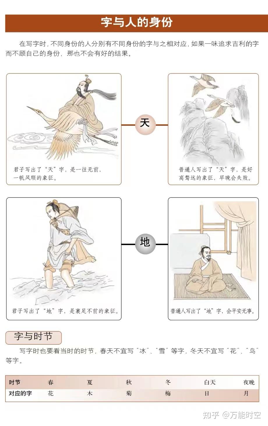 梅花易数测字法实战技巧(梅花易数 测字占卜的方法)