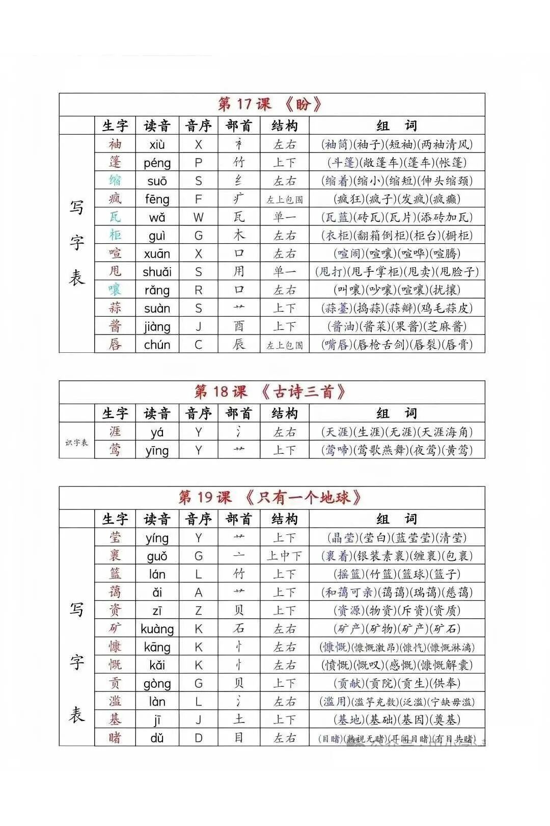 占卜的拼音和声调组词(占卜的拼音和声调组词是什么)