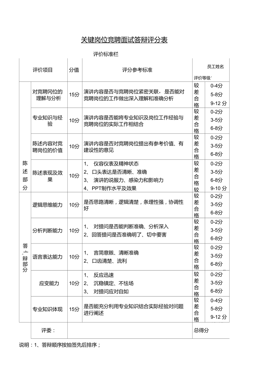 测名公司名称测试打分(测名公司名称测试打分1518) 测名公司名称测试打分(测名公司名称测试打分1518)