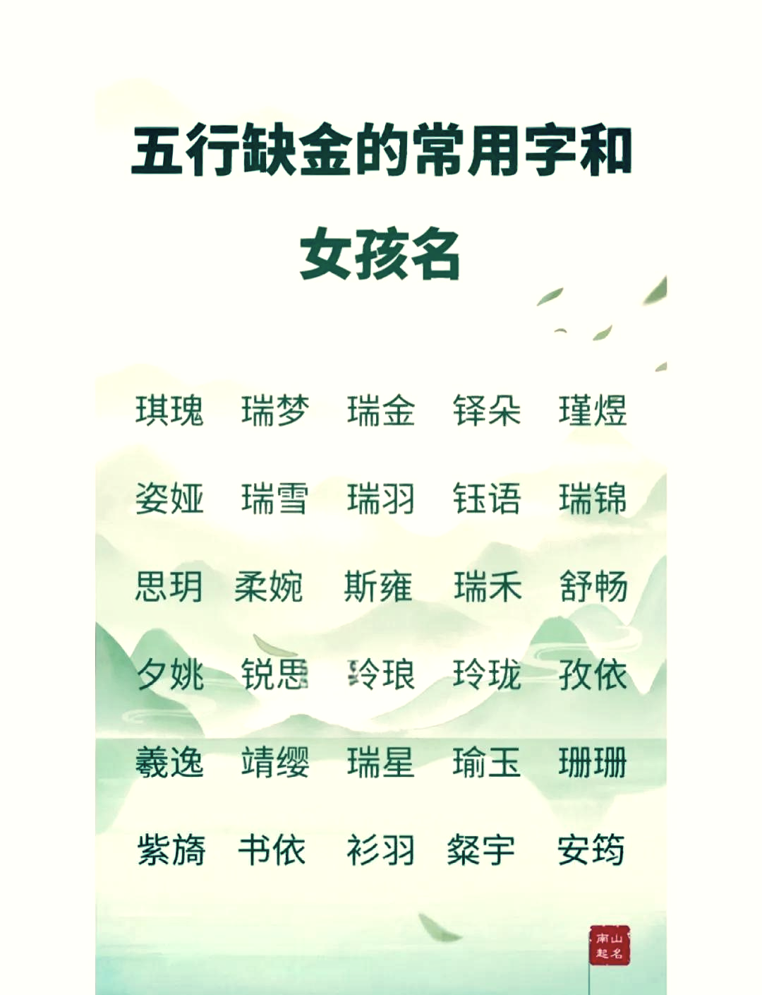 起名字大全女孩(起名字大全女孩姓氏有哪些)