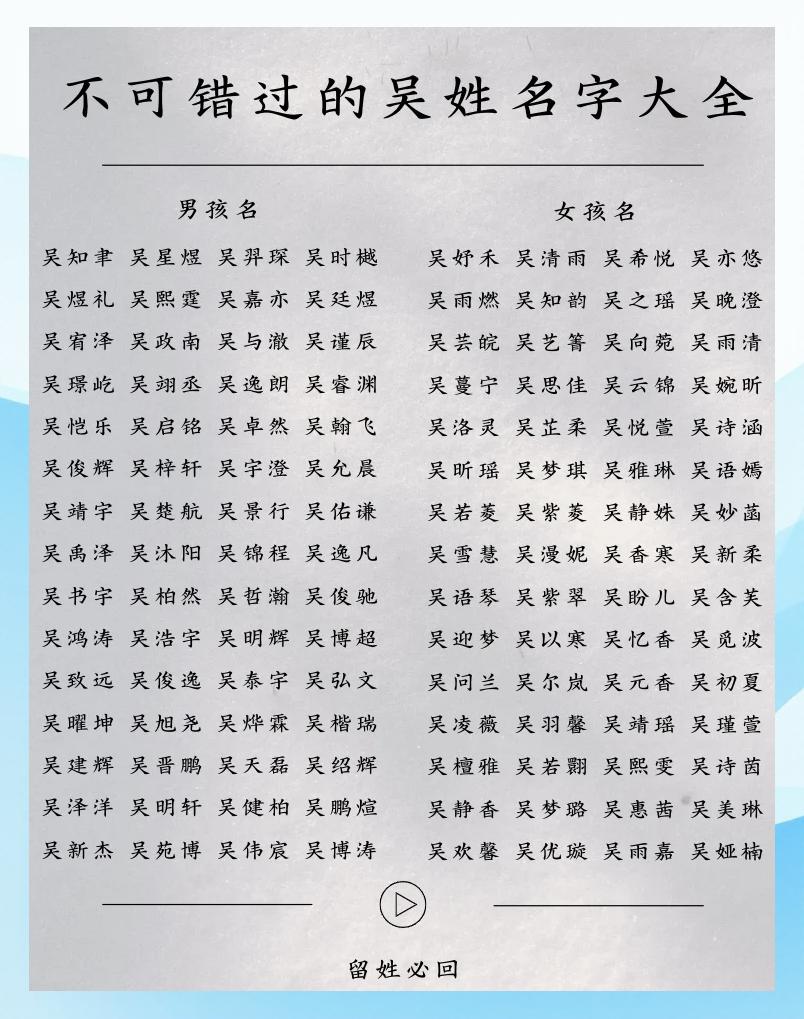 起名字大全女孩(起名字大全女孩姓氏有哪些)