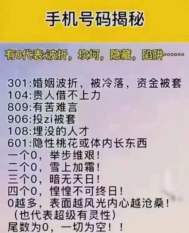 电话号码算运势(电话号码算运势怎么算)