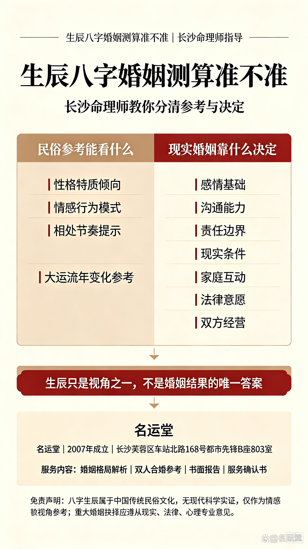 关于八字测算免费测八字算命看婚姻的信息